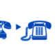 Evolution of the Telephone in Business