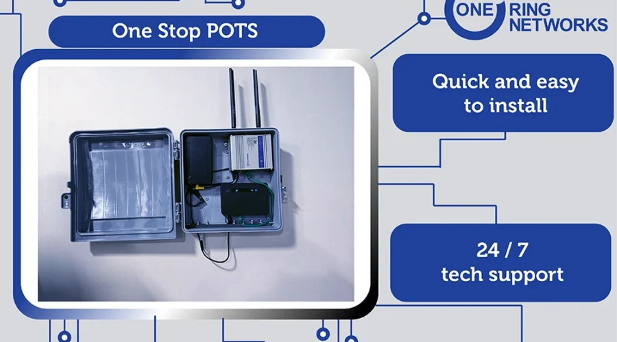 Replacing Legacy Telco Copper (POTS) Lines